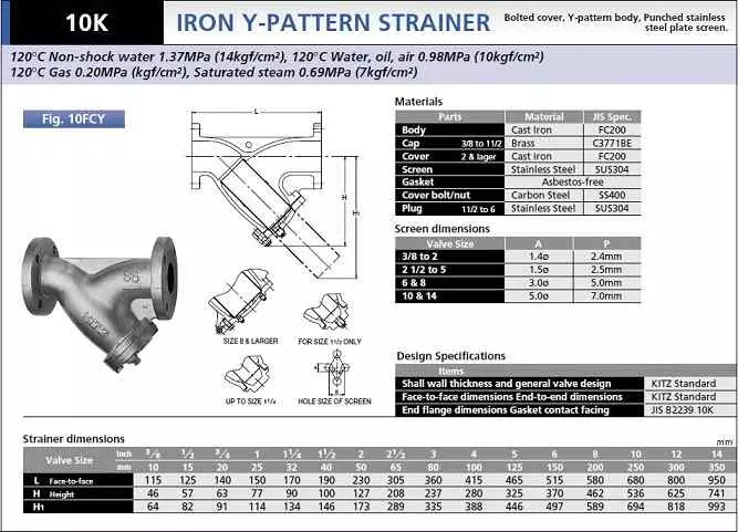 10fcy_loc_y_gang_bich_kitz_y_strainer lọc y thông số