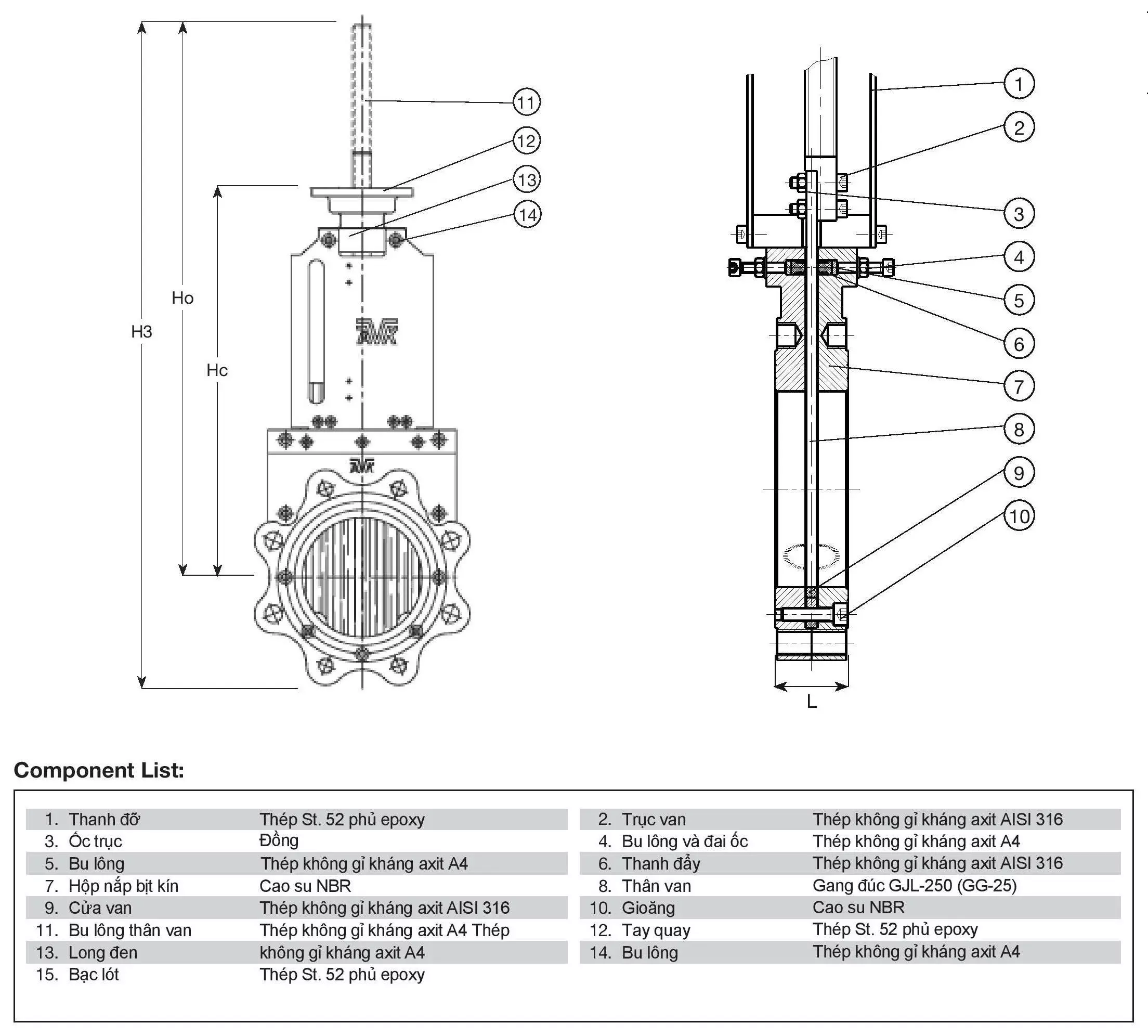 cấu tạo van dao điện 