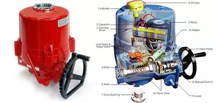 cấu tạo van bi điều khiển điện chịu nhiệt độ cao