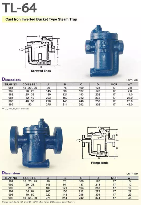 thông số Bẫy hơi phao Nicoson