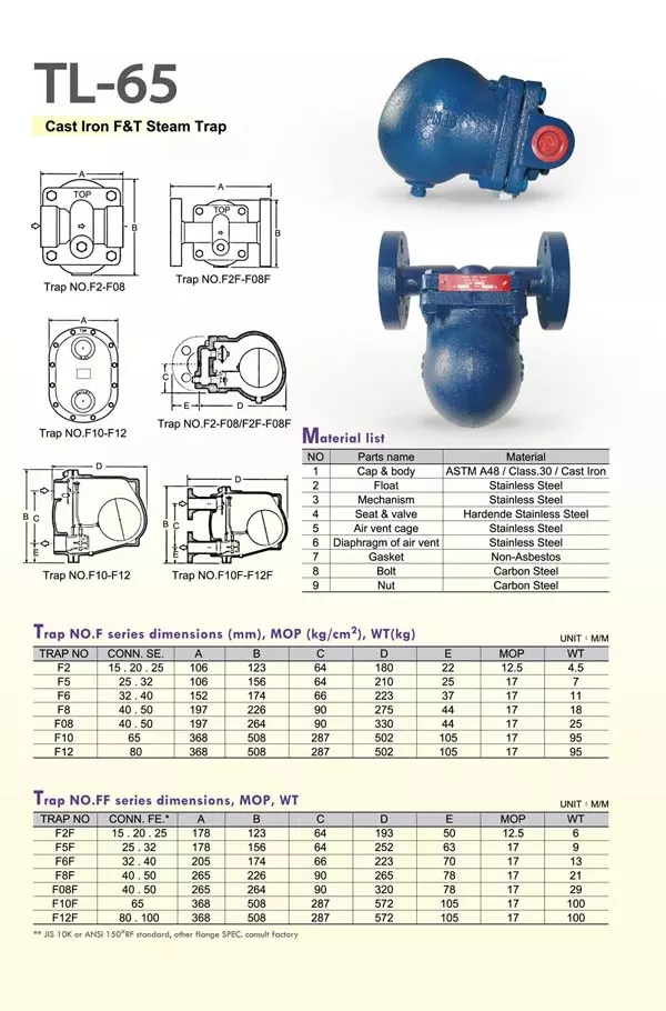 Bẫy hơi dạng phao