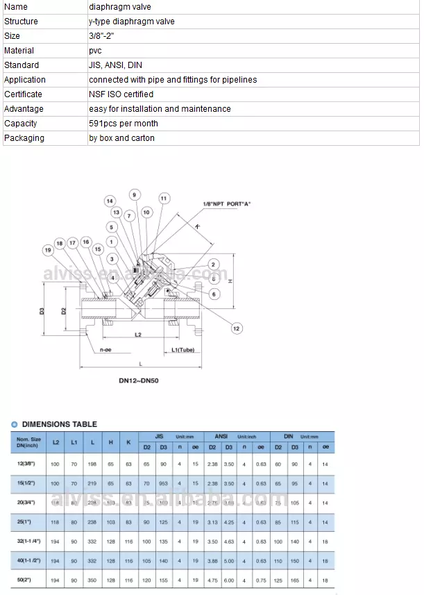 catalog Van màng tự động chữ Y