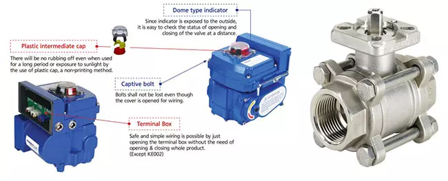 cấu tạo van bi điện