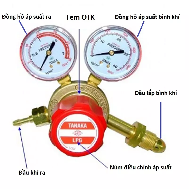cautaovangiamap cấu tạo Van giảm áp gas