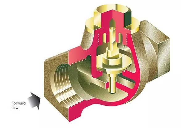 fig12 Van một chiều chữ ngã