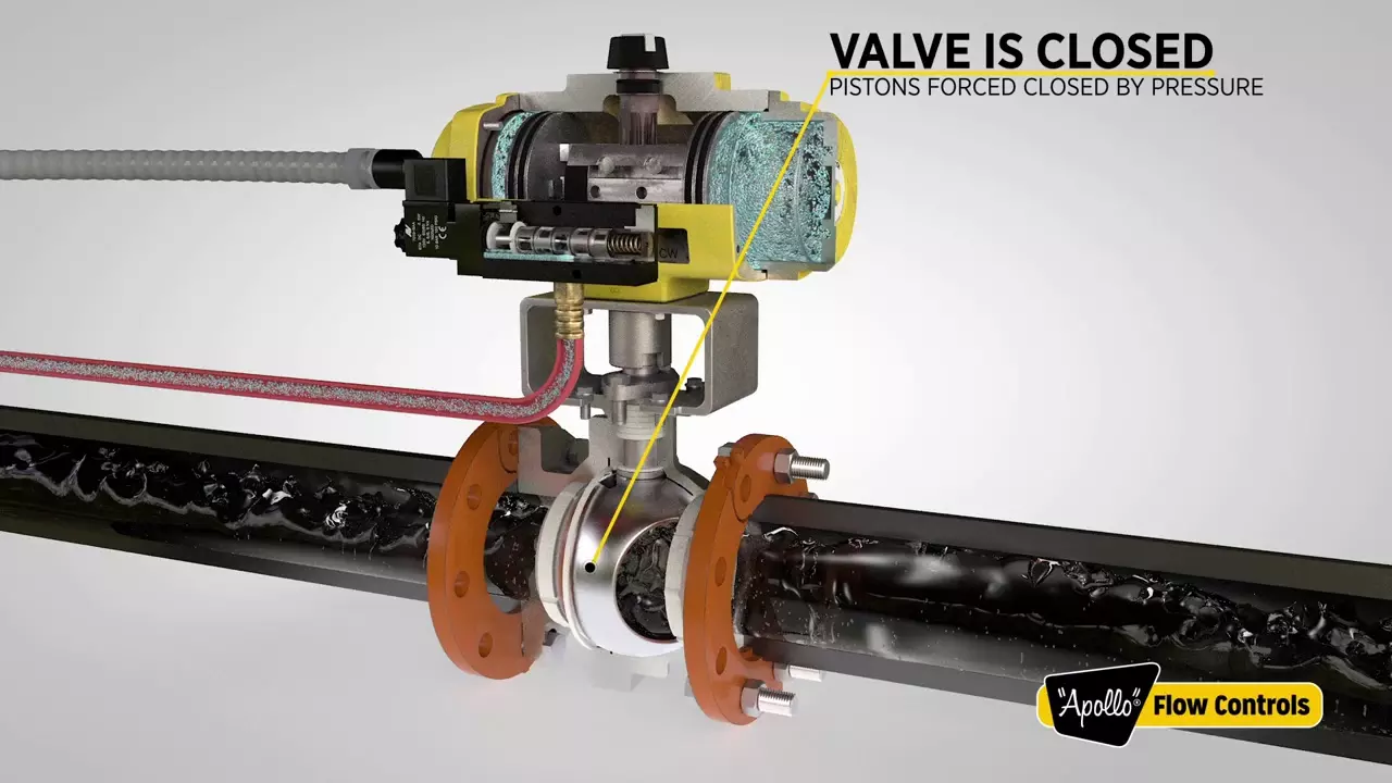 vị trí lắp đặt van bi