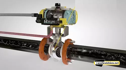 nguyên lý làm việc van bi khí nén