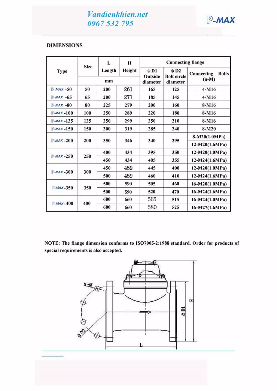 catalogue đồng hồ lưu lượng Pmax