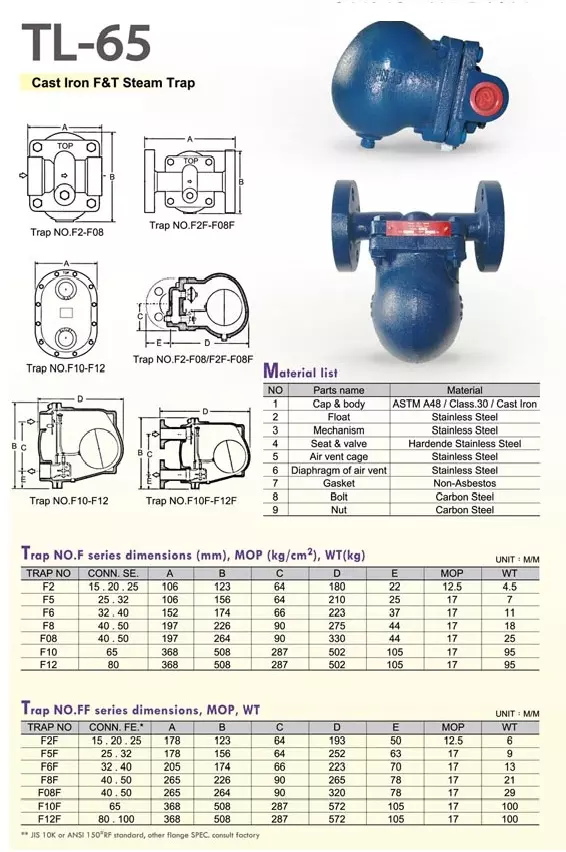 thông số kĩ thuật bẫy hơi phao