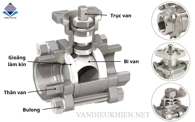 van bi inox ba mảnh
