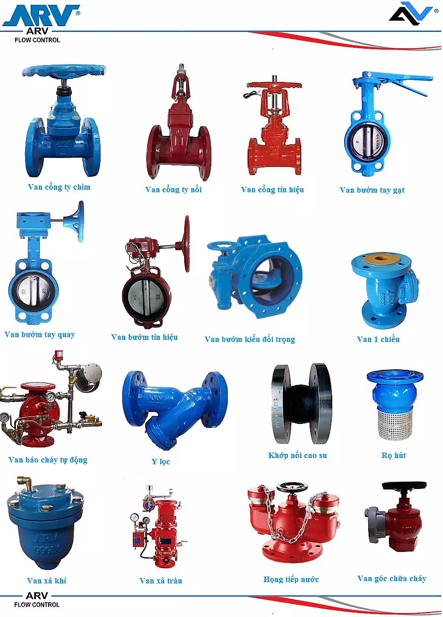 Van ARV van bướm ARV