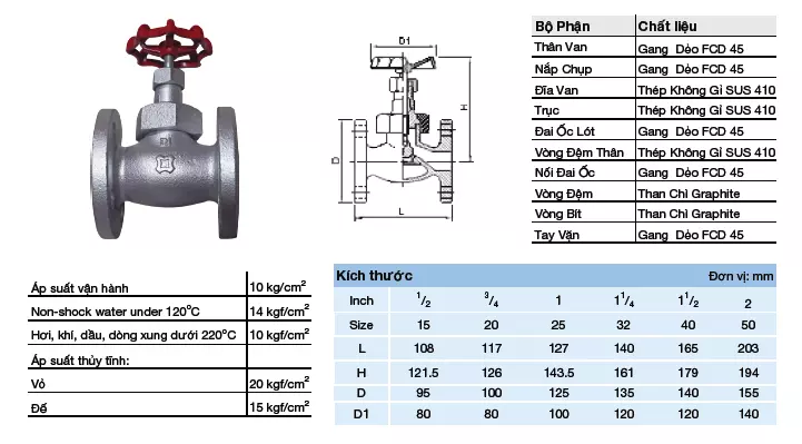 van_cau_gang_deo_bichh Thông số kĩ thuật van cầu hơi gang dẻo mặt bích