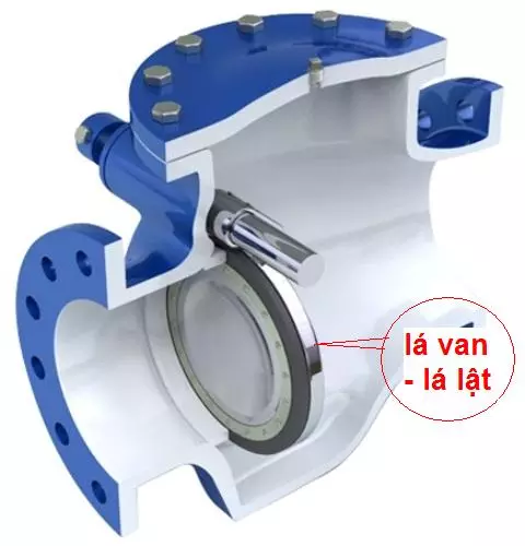van_mot_chieu_la_lat2 Van một chiều kiểu lá lật