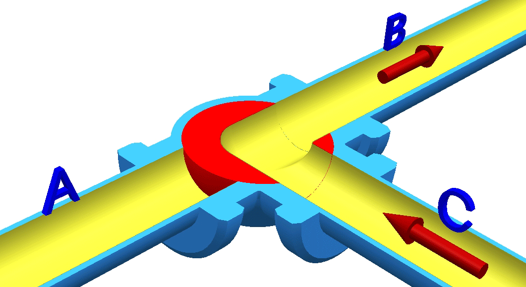 vanbi3ngakieul-1 van bi 3 ngã lắp ren kiểu l