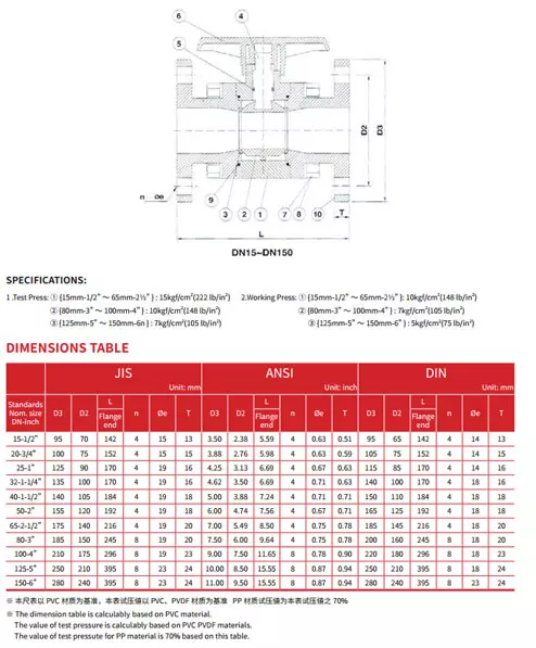 vanbinoibichstrongunion catalog Van bi nối bích Strong Union