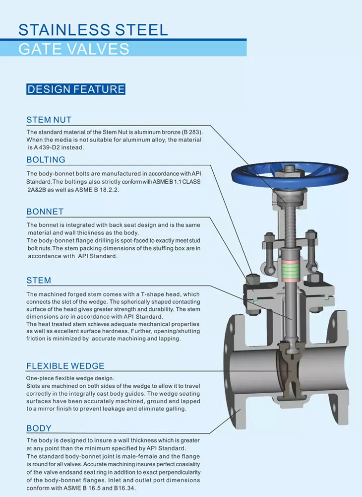 vancongtynoinhapkhauhanquoc2 cấu tạo Van cổng ty nổi nhập khẩu Hàn Quốc
