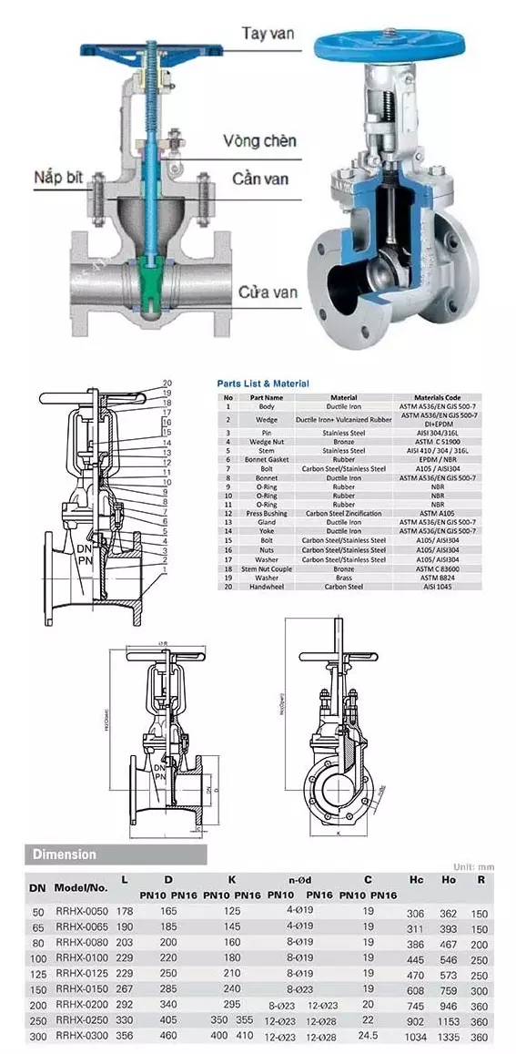 vancongtynoitrungquoc1 cấu tạo Van cổng ty nổi Trung Quốc
