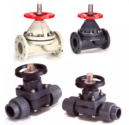vanmangracco van màng rắc co