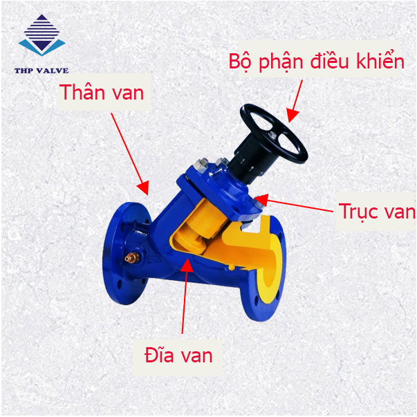 Cấu Tạo Van Cân Bằng