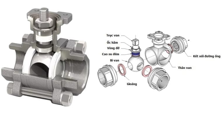 Thân van bi ren điều khiển điện DN40