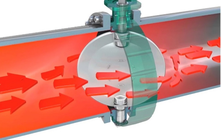 nguyên lý hoạt động van bướm điều khiển khí nén DN20